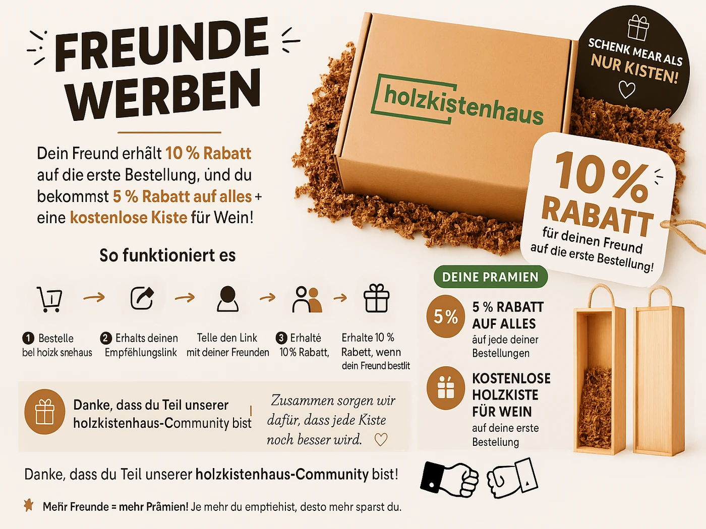 Holzkistenhaus Freunde-werben-Programm